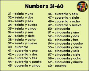 60 spanish|30 to 60 in spanish.